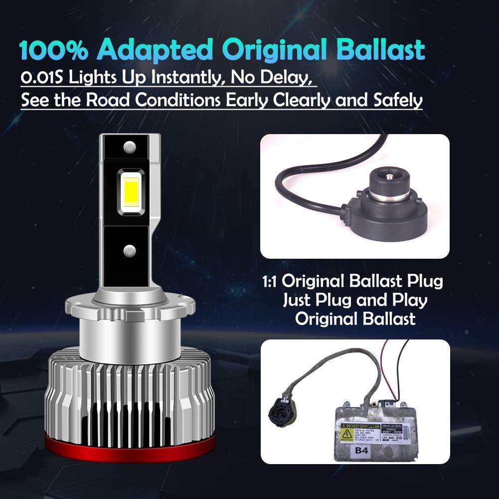 LED Headlight Bulb 35W 6000K Pack of 2 E96635