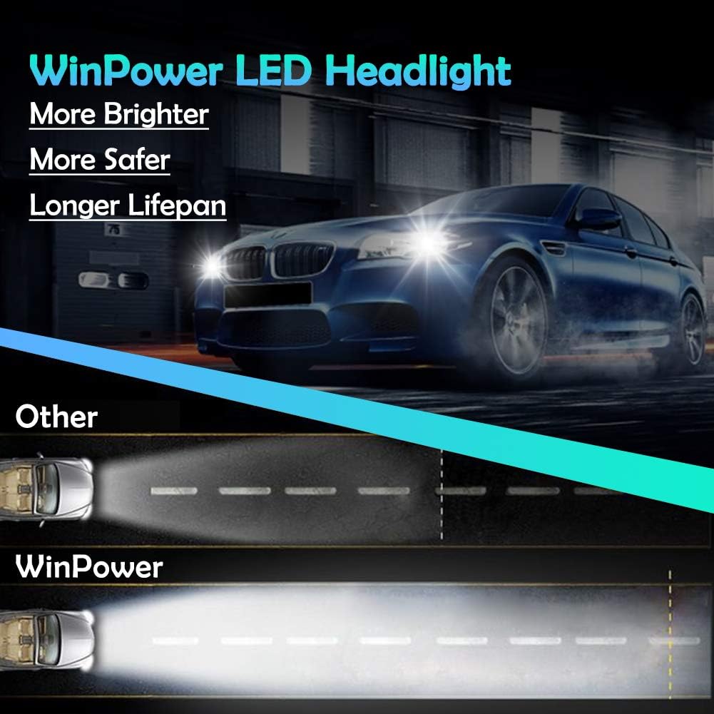 LED Headlight Bulb 35W 6000K Pack of 2 E96635