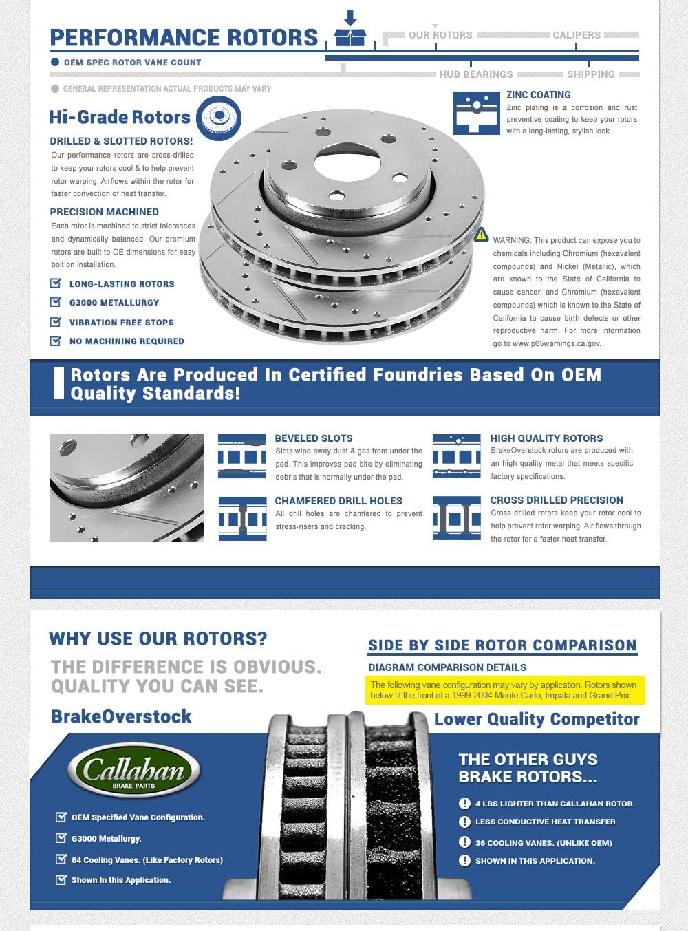 8 Lug Rotors with Ceramic Pads G25946