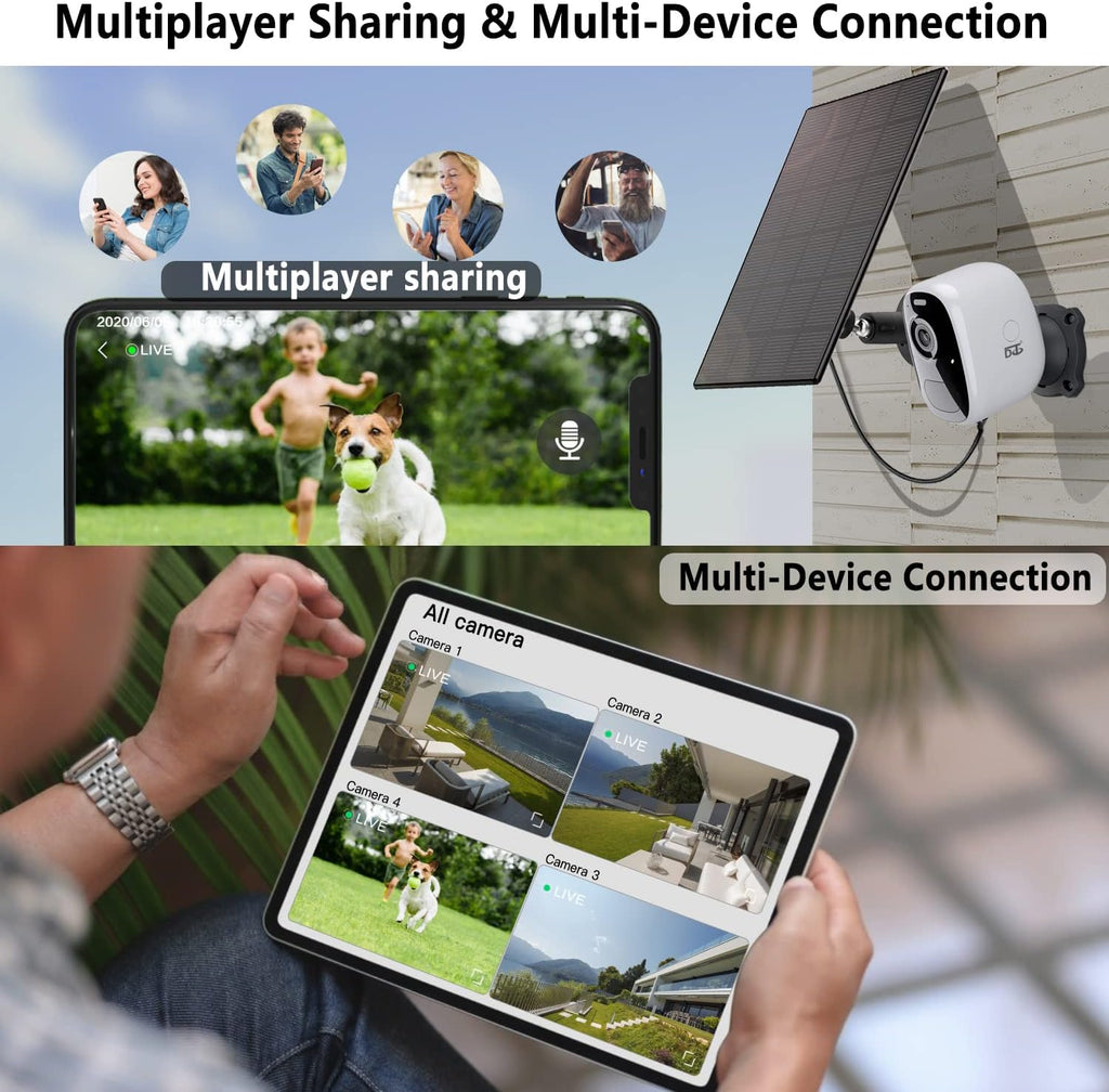 Wireless Outdoor Security Camera with Solar Panel, 1080P Color Night Vision, PIR Motion Sensor, Siren Alarm, 2-Way Audio, Waterproof U516740
