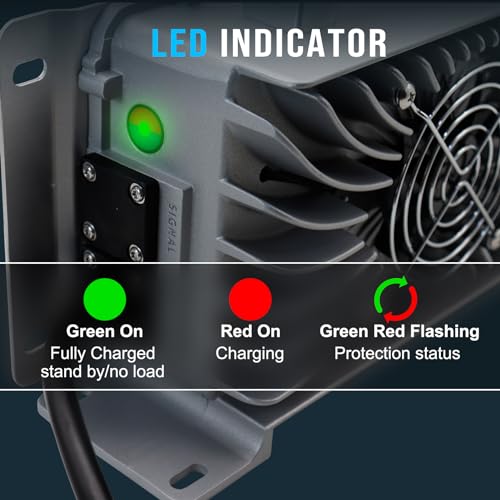 58.4V 15A Lithium Onboard Battery Charger for 48V 16S LiFePO4 Battery, IP67 Waterproof Smart Charger R55580