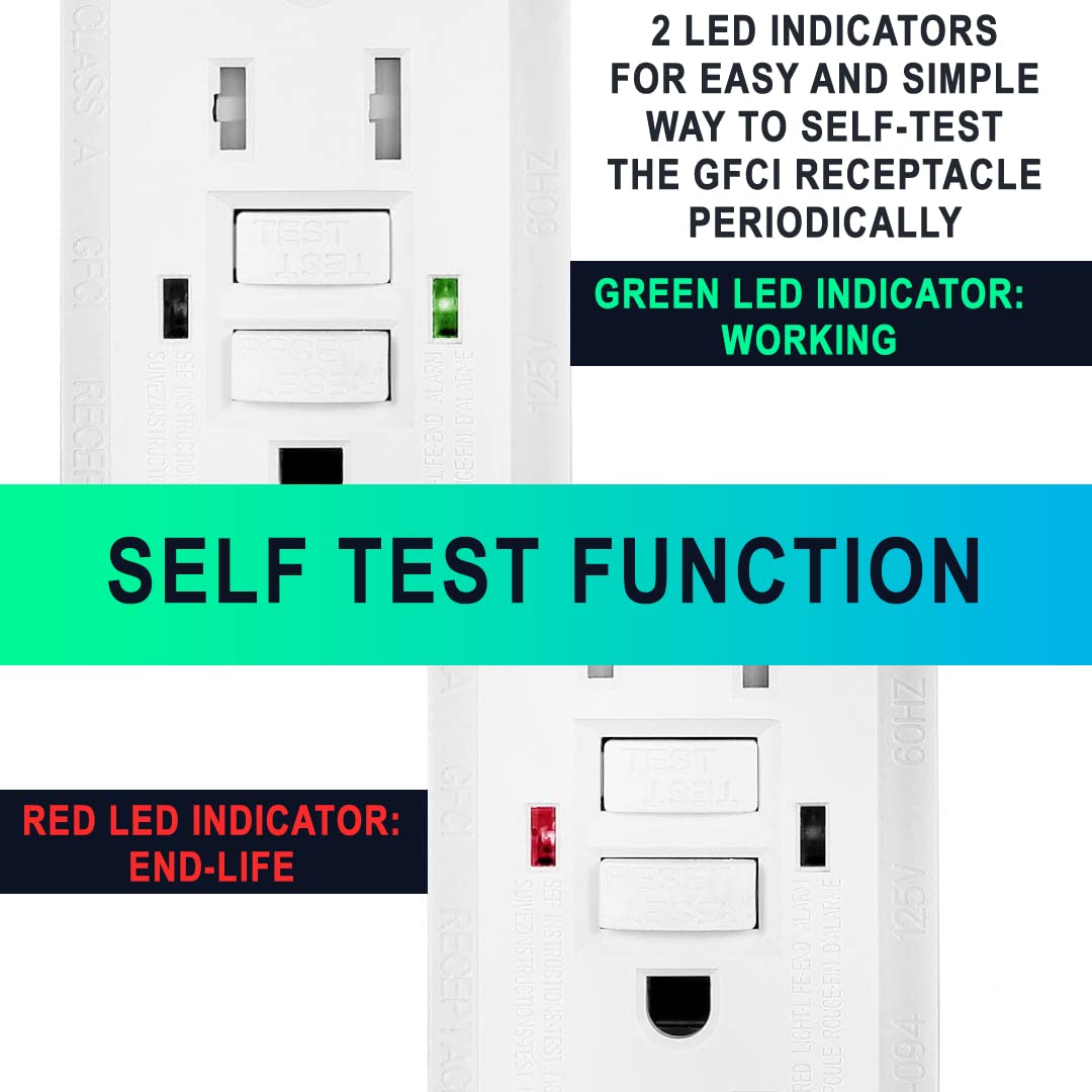 White Tamper Resistant GFCI Outlet Receptacle, 15 Amp/125-Volt, 2 Pack V37712