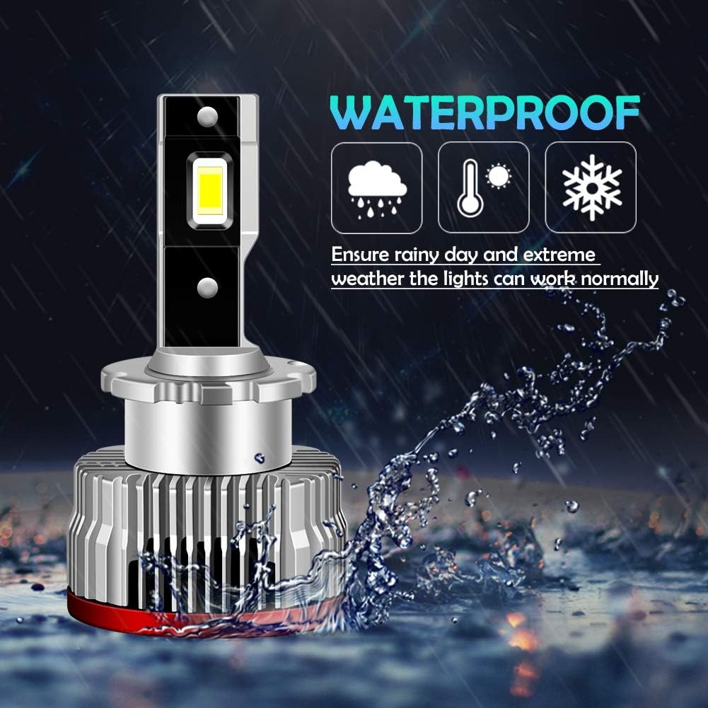LED Headlight Bulb 35W 6000K Pack of 2 E96635