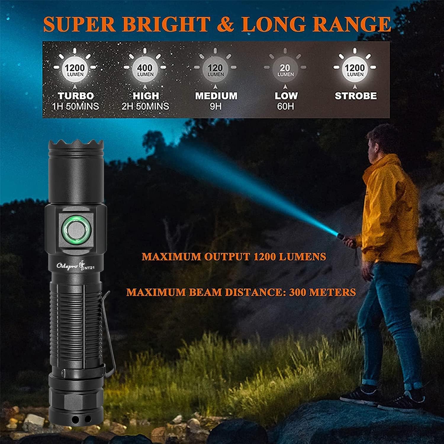 1200 Lumen Rechargeable LED Flashlight with Power Display, IP67 Waterproof, 5 Light Modes, Pocket-Size Torch J391671