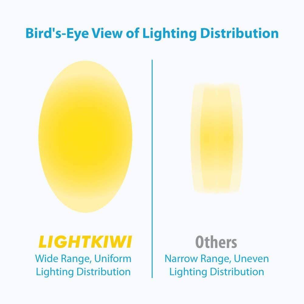 Dimmable LED Under Cabinet Lighting 4 Panel Kit, 12 Inches Each, Warm P378667