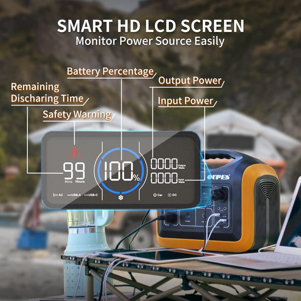 Solar Generator 1800W/1488Wh with 2 X 100W Foldable Solar Panel Portable Power Station LiFePO4 Battery N4511