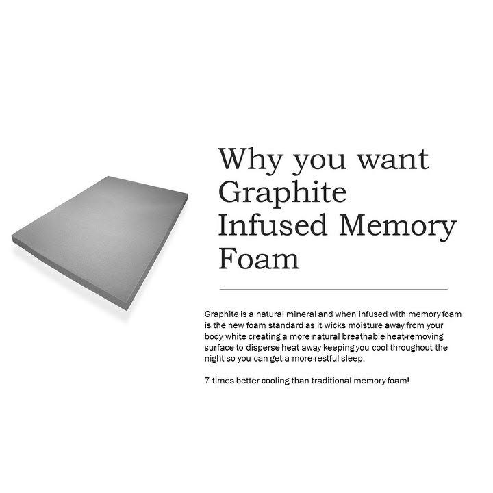 10-Inch Graphite Gel Memory Foam Mattress Queen N9849