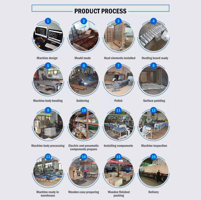 31" x 39" Manual Heat Press Machine for Printing T-Shirt Mug Coaster T270189