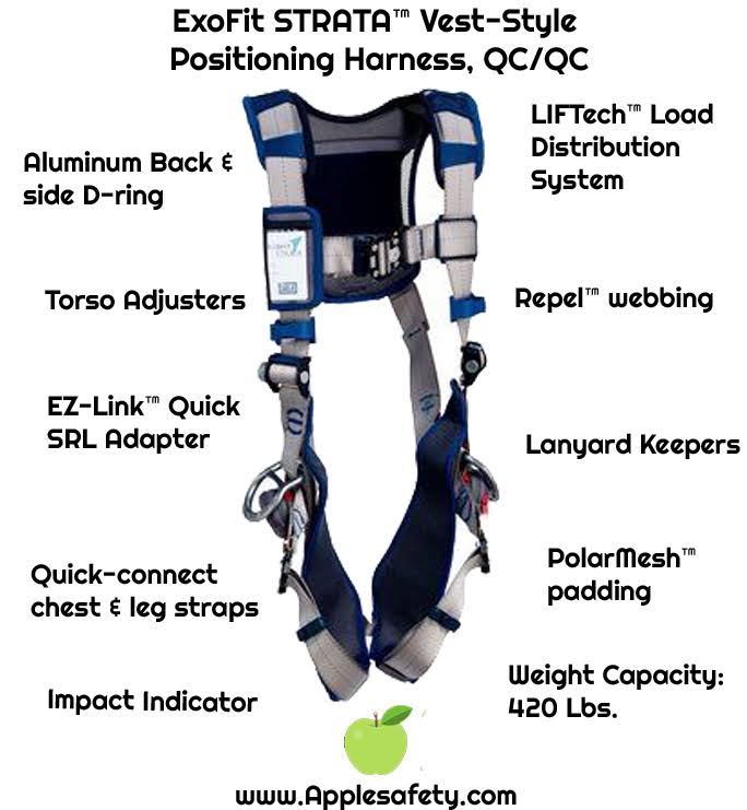 Vest-Style Positioning Harness I278