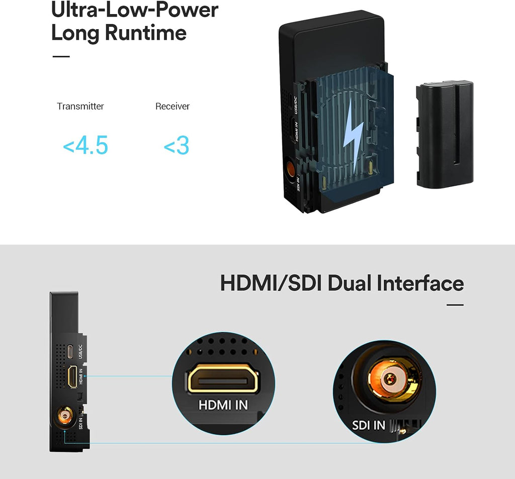 Wireless SDI/HDMI Video Transmitter and Receiver E138254