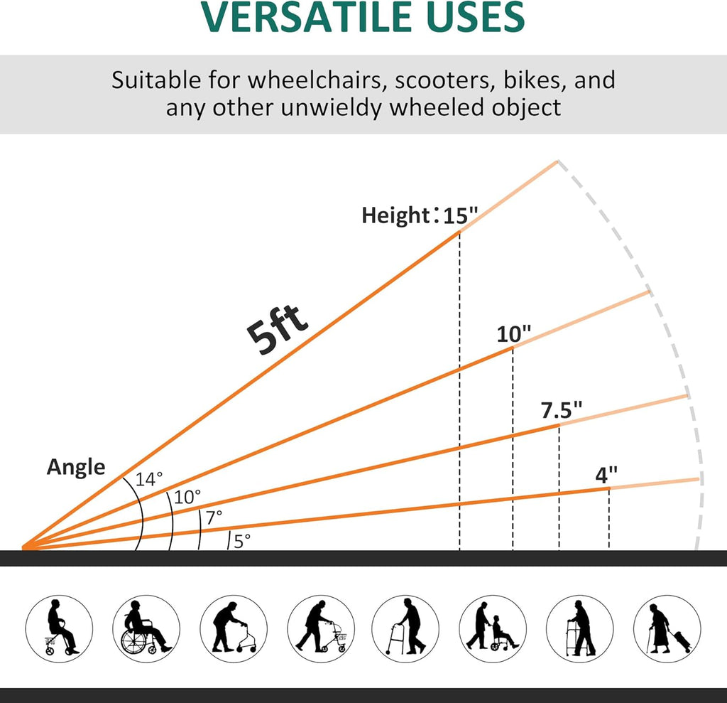 5' Portable Aluminum Wheelchair Ramp with Carrying Handle E24140
