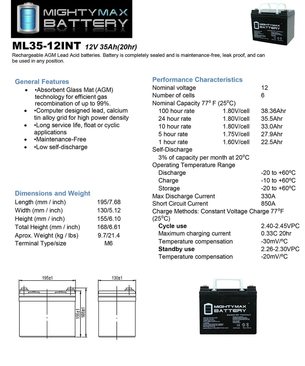 12V 35AH SLA Replacement Battery - 2 Pack L823439