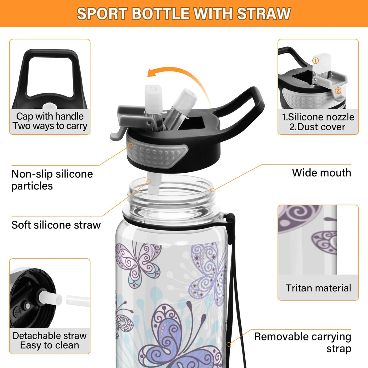 32oz Leakproof Tritan Sports Water Bottle with Straw E9871