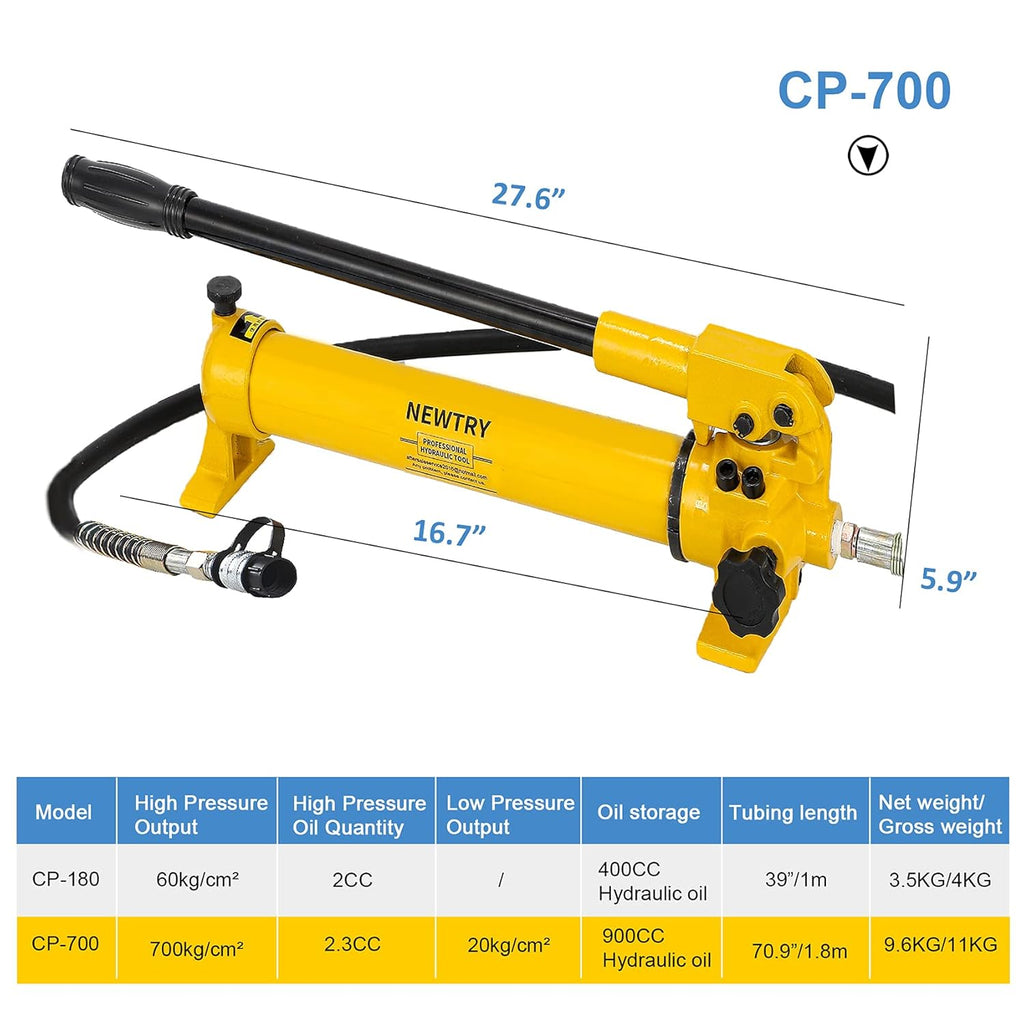 50 ton Low Profile Hydraulic Ram Jack with Hand Pump V365237
