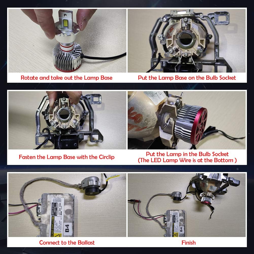 LED Headlight Bulb 35W 6000K Pack of 2 E96635