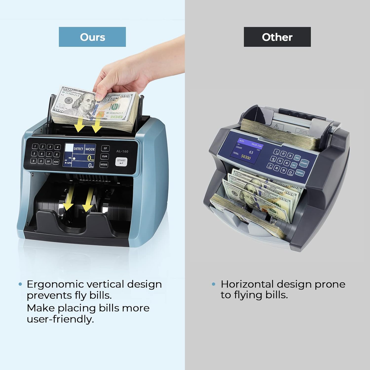 Money Counter Machine with UV/IR/MG/DD Detection, 1200 Bills/Min Speed X532088