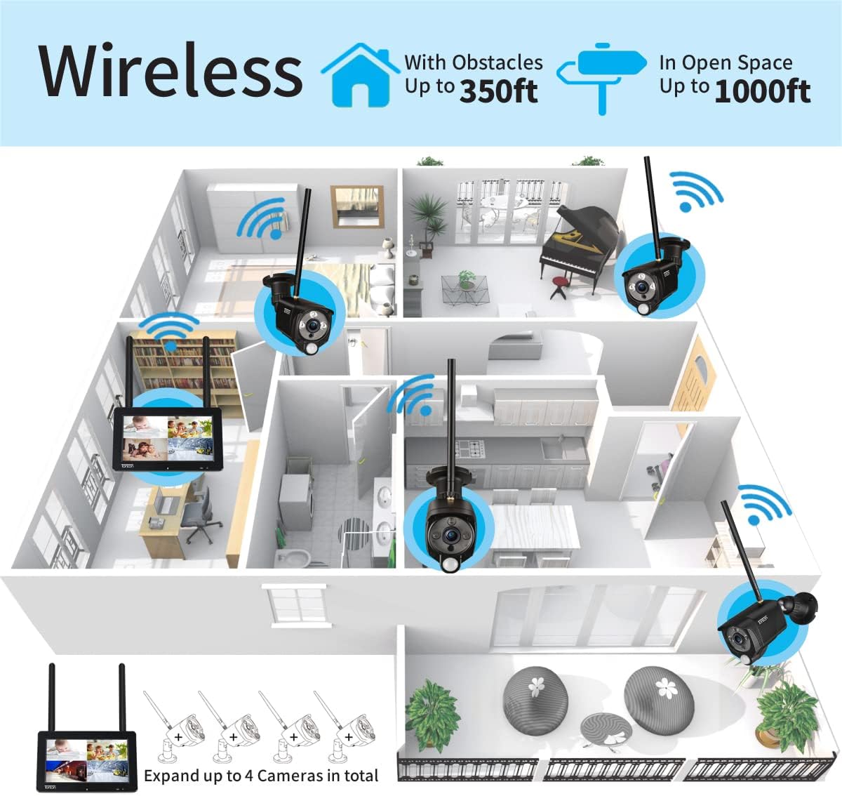 Portable LCD Security Camera System Wireless, 7" IPS Touchscreen Monitor with Battery, 4CH NVR and 4PCS 3MP Cameras with PIR Sensor, 32GB SD Card Included T2590