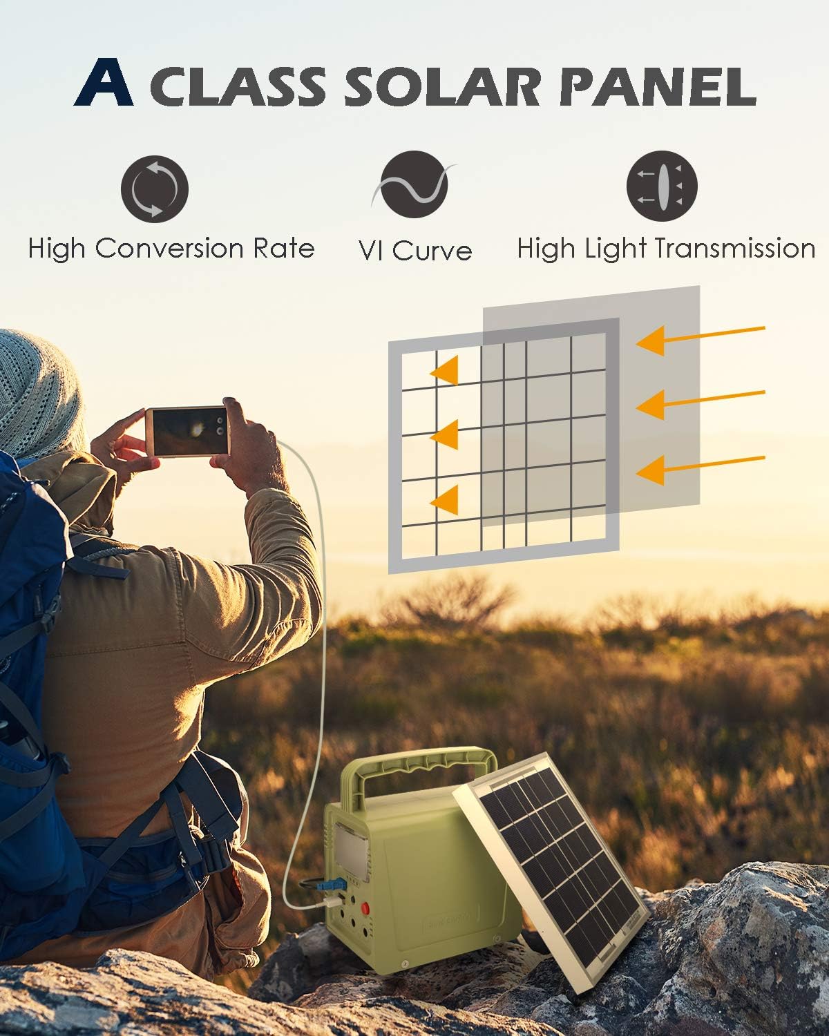 84Wh Portable Power Station with Solar Panel L820286