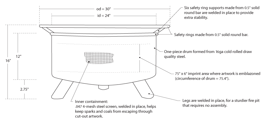 Georgia Fire Pit T6587