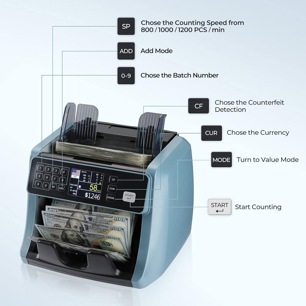 Money Counter Machine with UV/IR/MG/DD Detection, 1200 Bills/Min Speed X532088