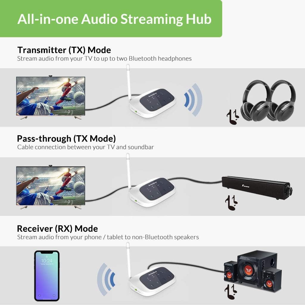 Bluetooth 5.0 Transmitter Receiver Audio Adapter for 2 Headphones Pack of 2 O93652