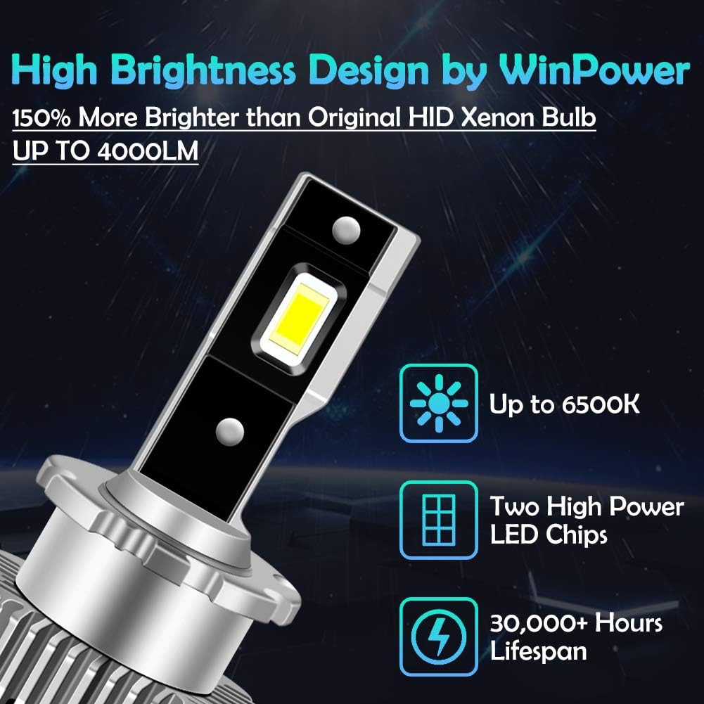 LED Headlight Bulb 35W 6000K Pack of 2 E96635