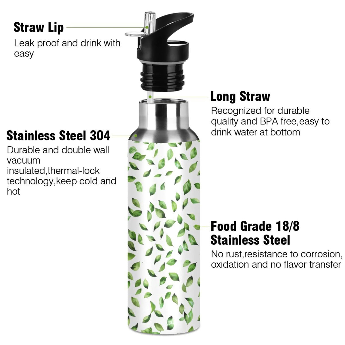 20 oz Kids Stainless Steel Insulated Water Bottle with Straw Lid I203