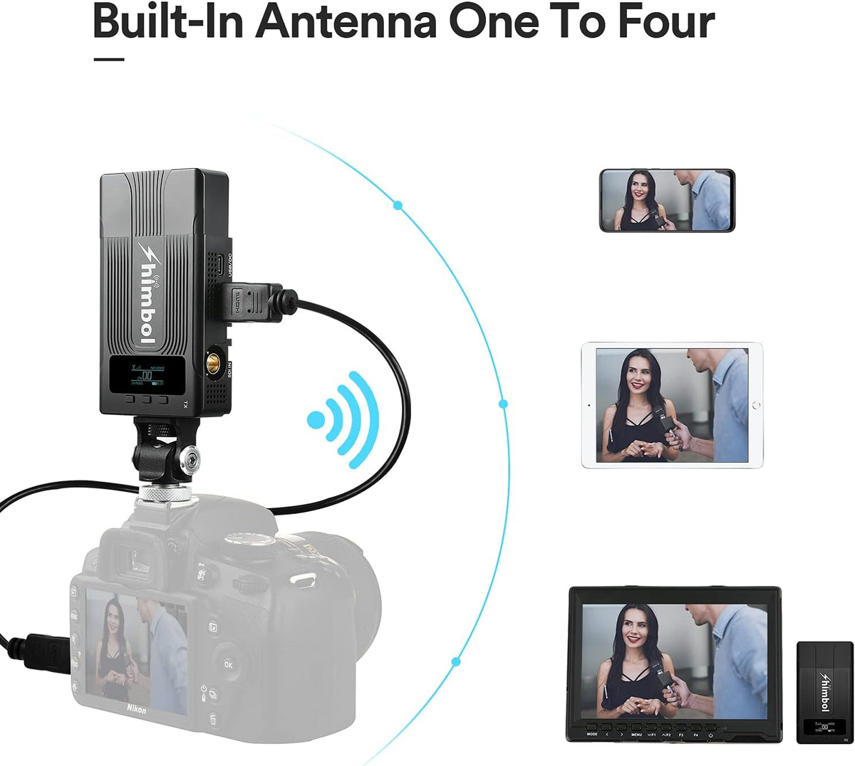 Wireless SDI/HDMI Video Transmitter and Receiver E138254