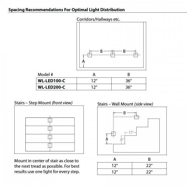 Step Light I3325