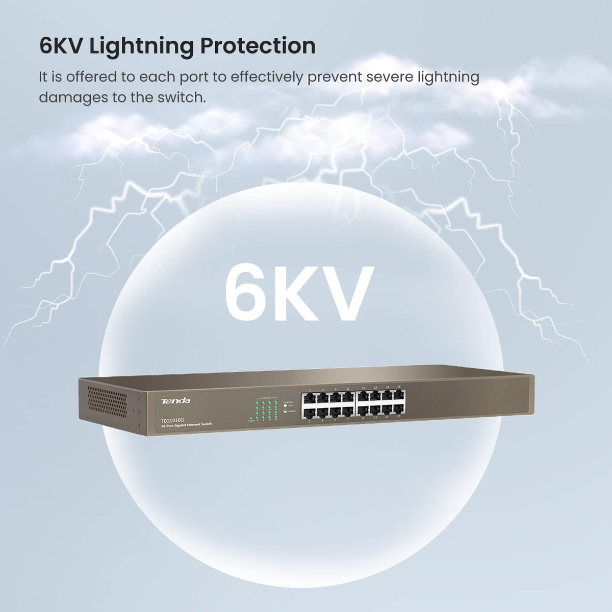 16-Port Gigabit Ethernet Switch Metal Fanless Unmanaged Pack of 2 J2280