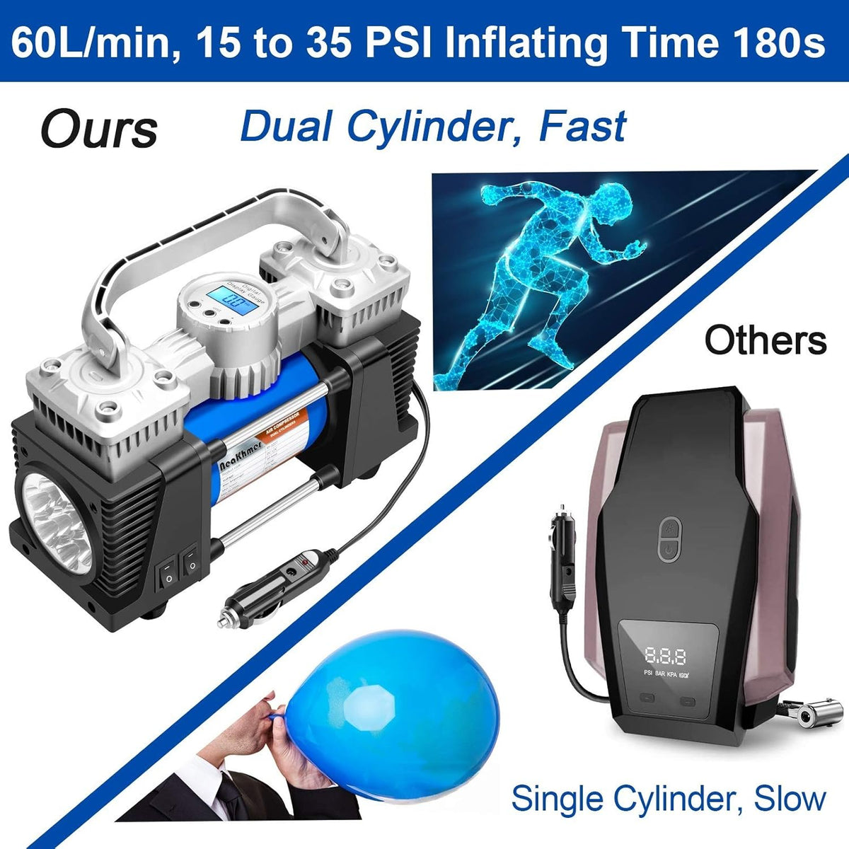 Pack of 2 Portable 12Volt 150PSI Tire Inflator Air Compressor with Digital Pressure Gauge I735