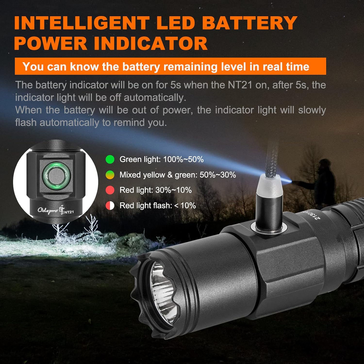 1200 Lumen Rechargeable LED Flashlight with Power Display, IP67 Waterproof, 5 Light Modes, Pocket-Size Torch J391671