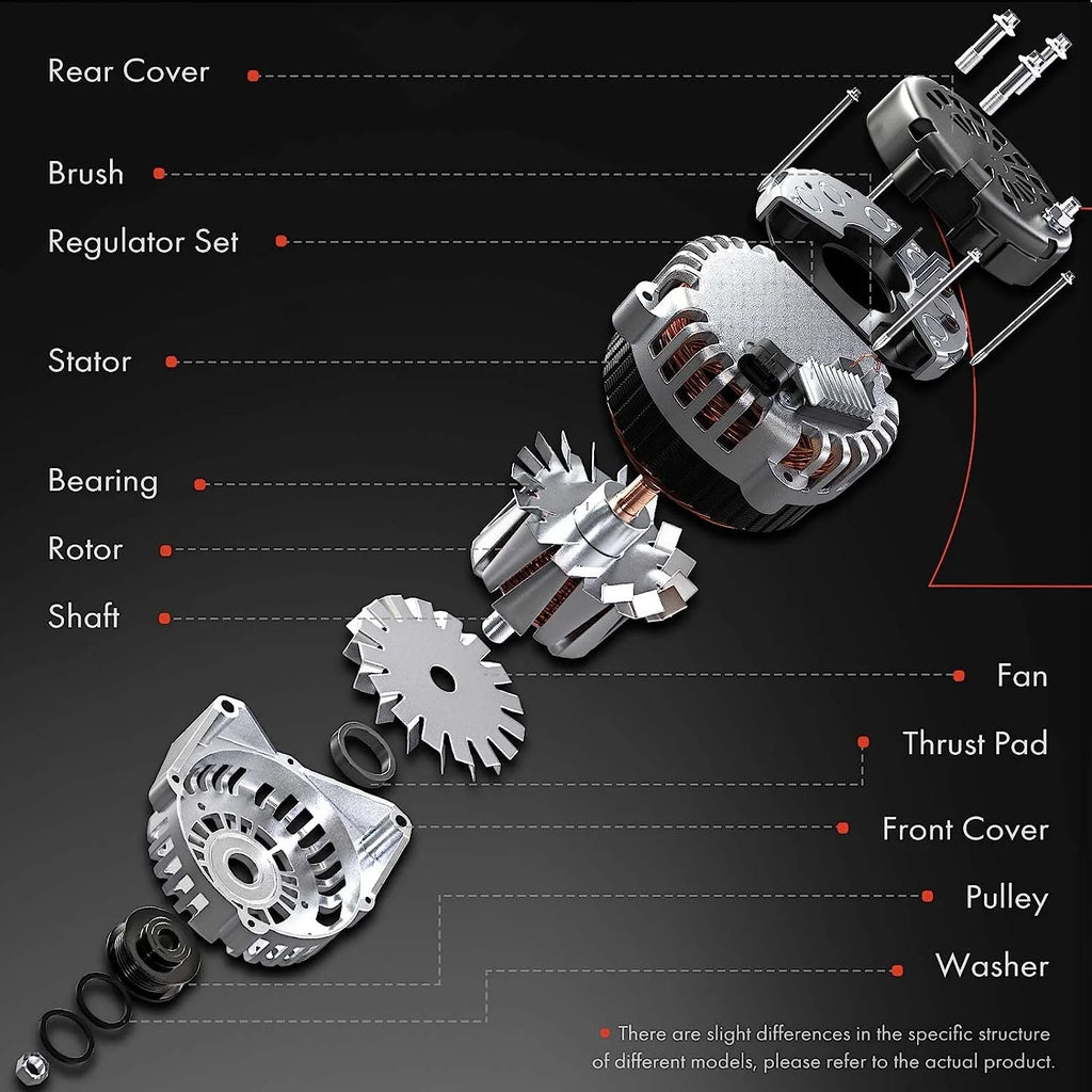 Alternator R68082