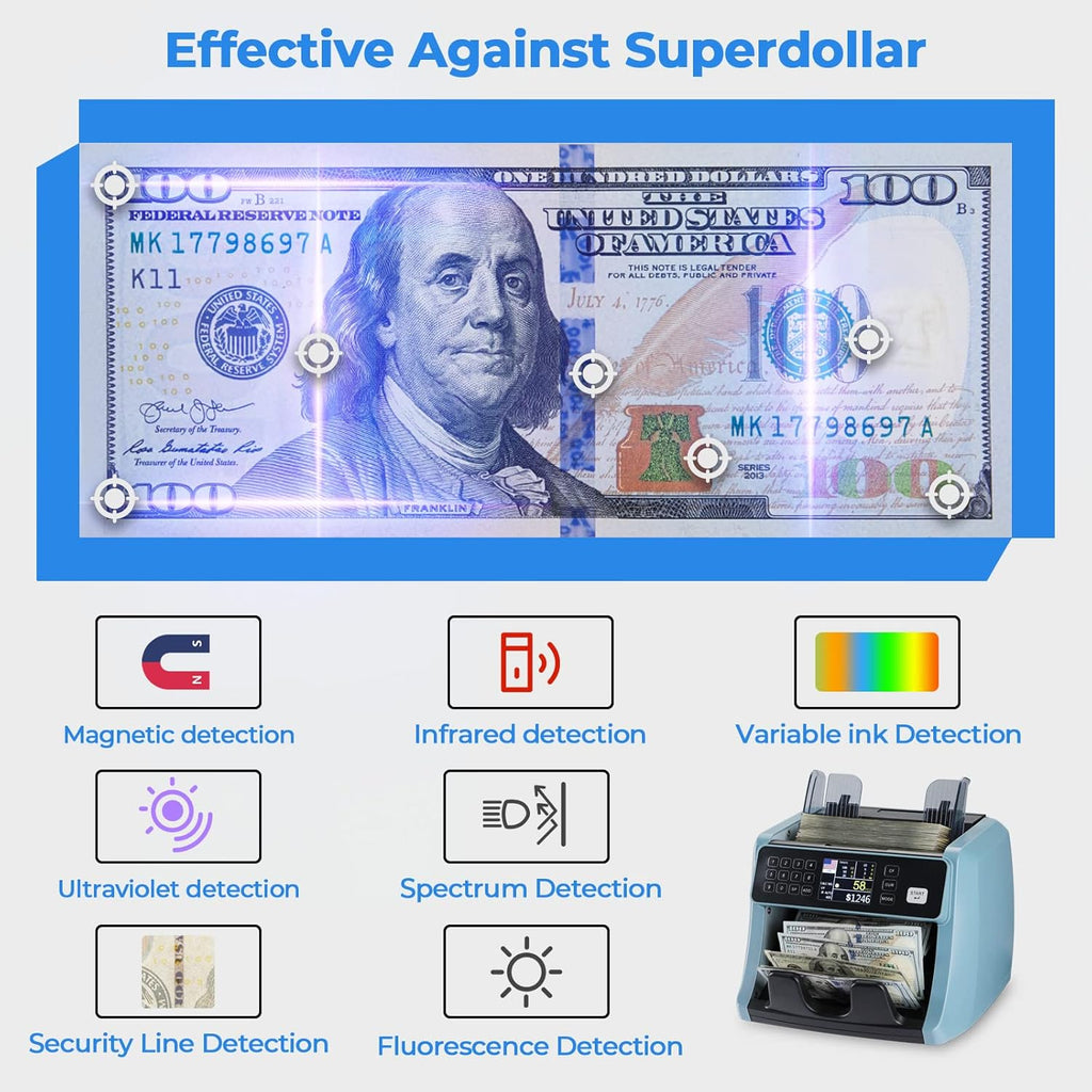 Money Counter Machine with UV/IR/MG/DD Detection, 1200 Bills/Min Speed X532088