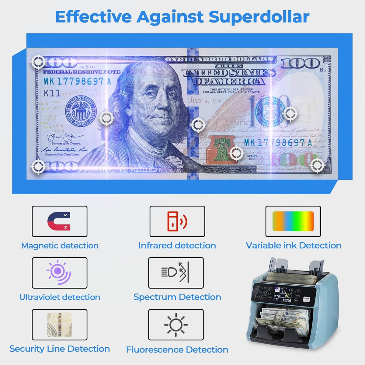 Money Counter Machine with UV/IR/MG/DD Detection, 1200 Bills/Min Speed X532088