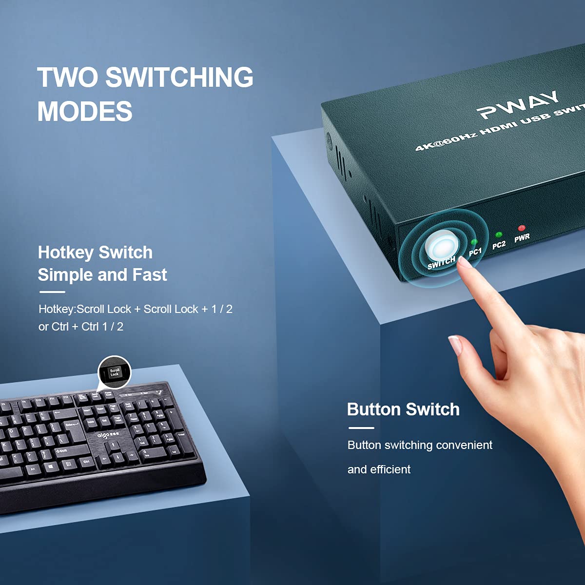 KVM Switch HDMI 2 Port, 4K@60Hz, 2 USB 2.0 Hub C762469