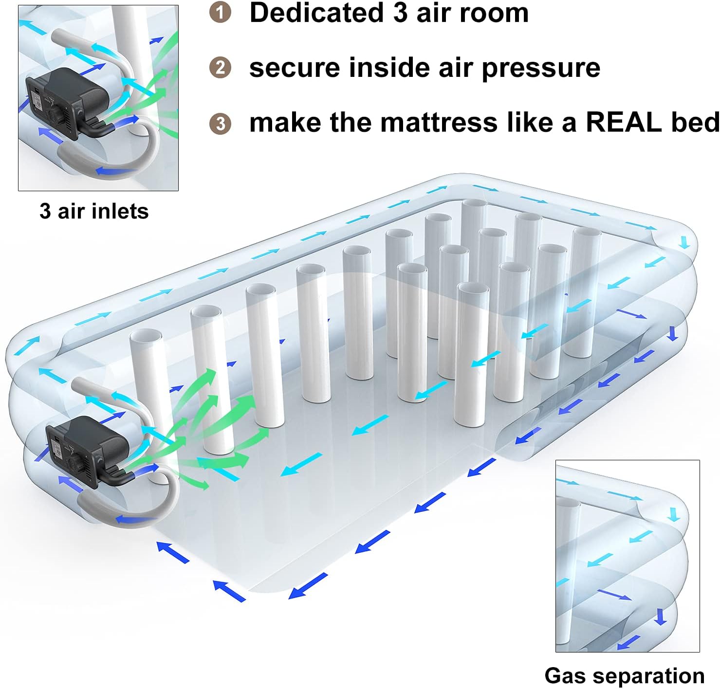 Twin Size Air Mattress with Built-in Pump, 18-inch Inflatable Bed, Pack of 2 L78969
