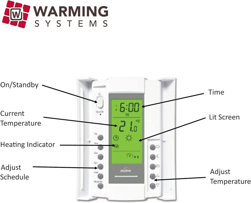 55 Sqft Electric Radiant Floor Heating Cable with Programmable Thermostat O3436