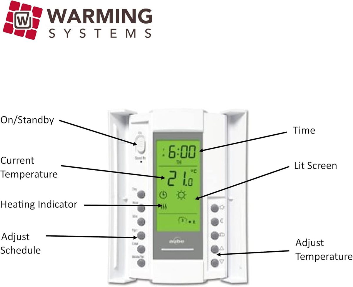 55 Sqft Electric Radiant Floor Heating Cable with Programmable Thermostat O3436