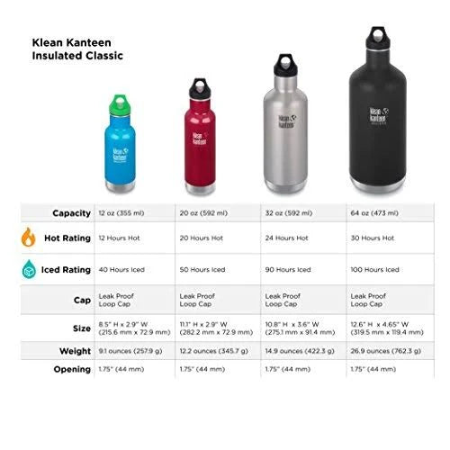 12 oz Vacuum Insulated Classic Bottle I27954