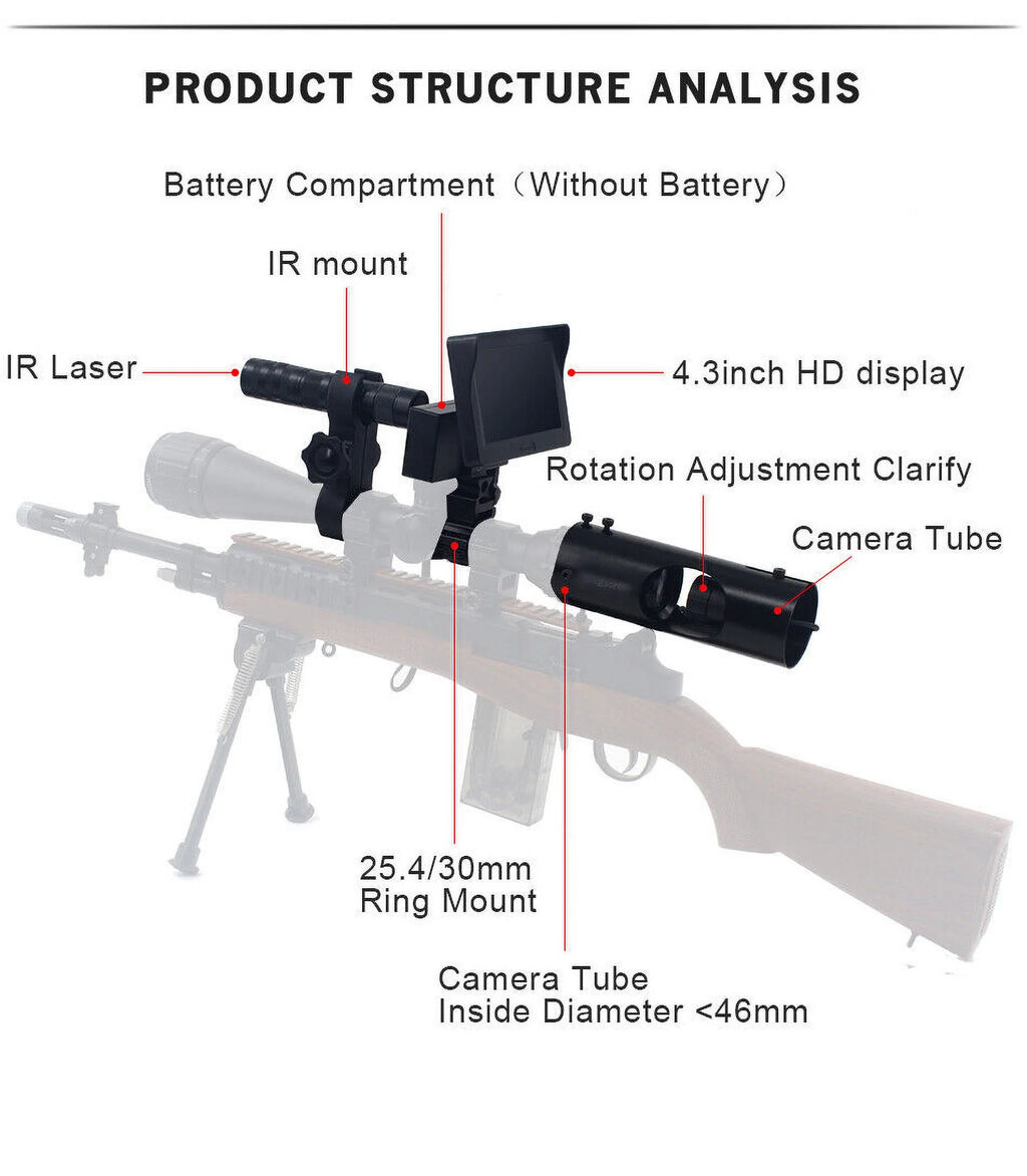 M2A Infrared Night Vision Device with 32GB MicroSD W589