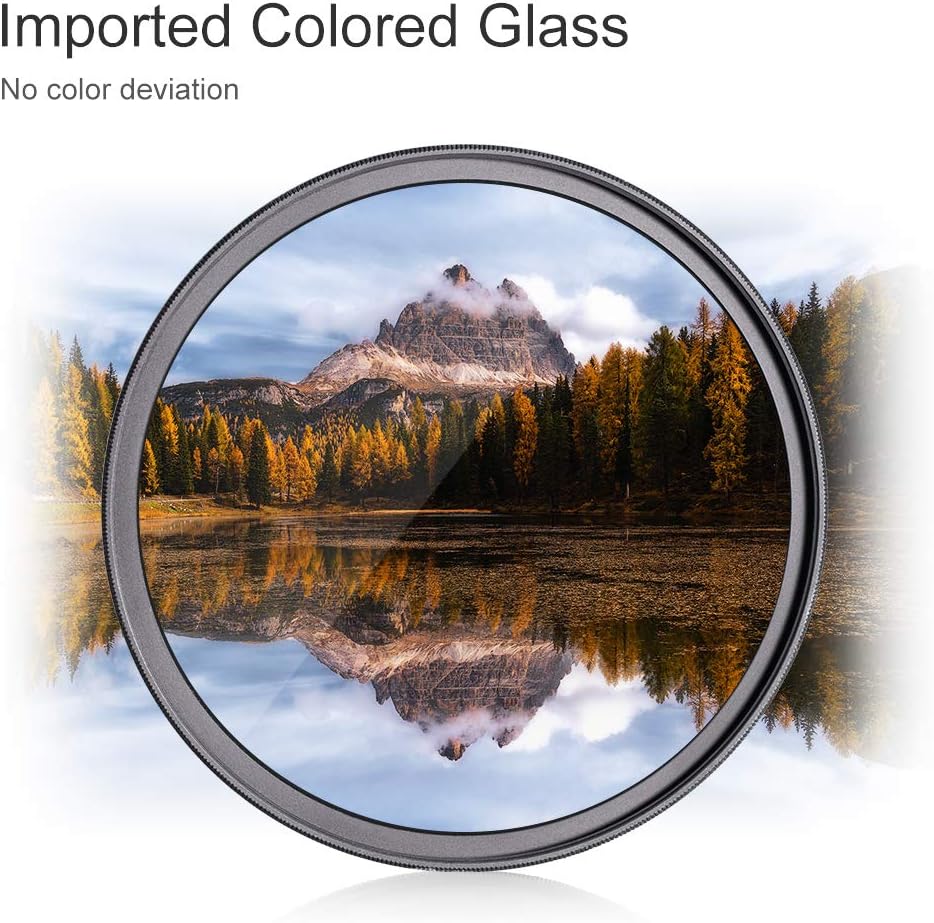46mm ND8 ND64 CPL Circular Polarizer Filter Kit with Multi-Layer Coatings, Pack of 2 D9765