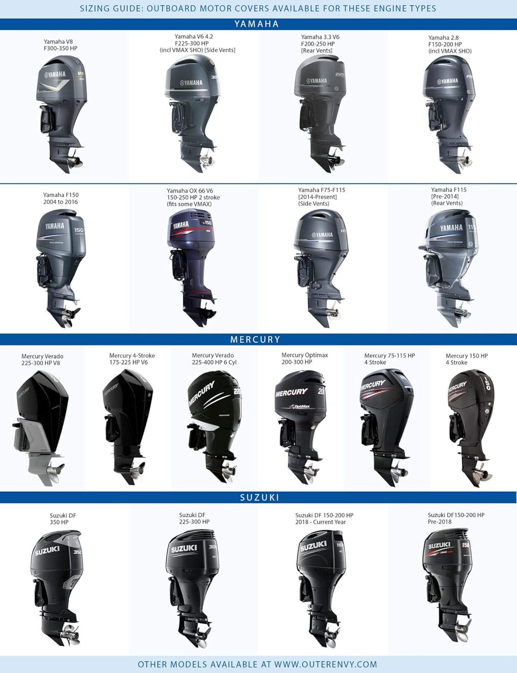 Grey Fish Scales Outboard Motor Cover with Side Vents J1273
