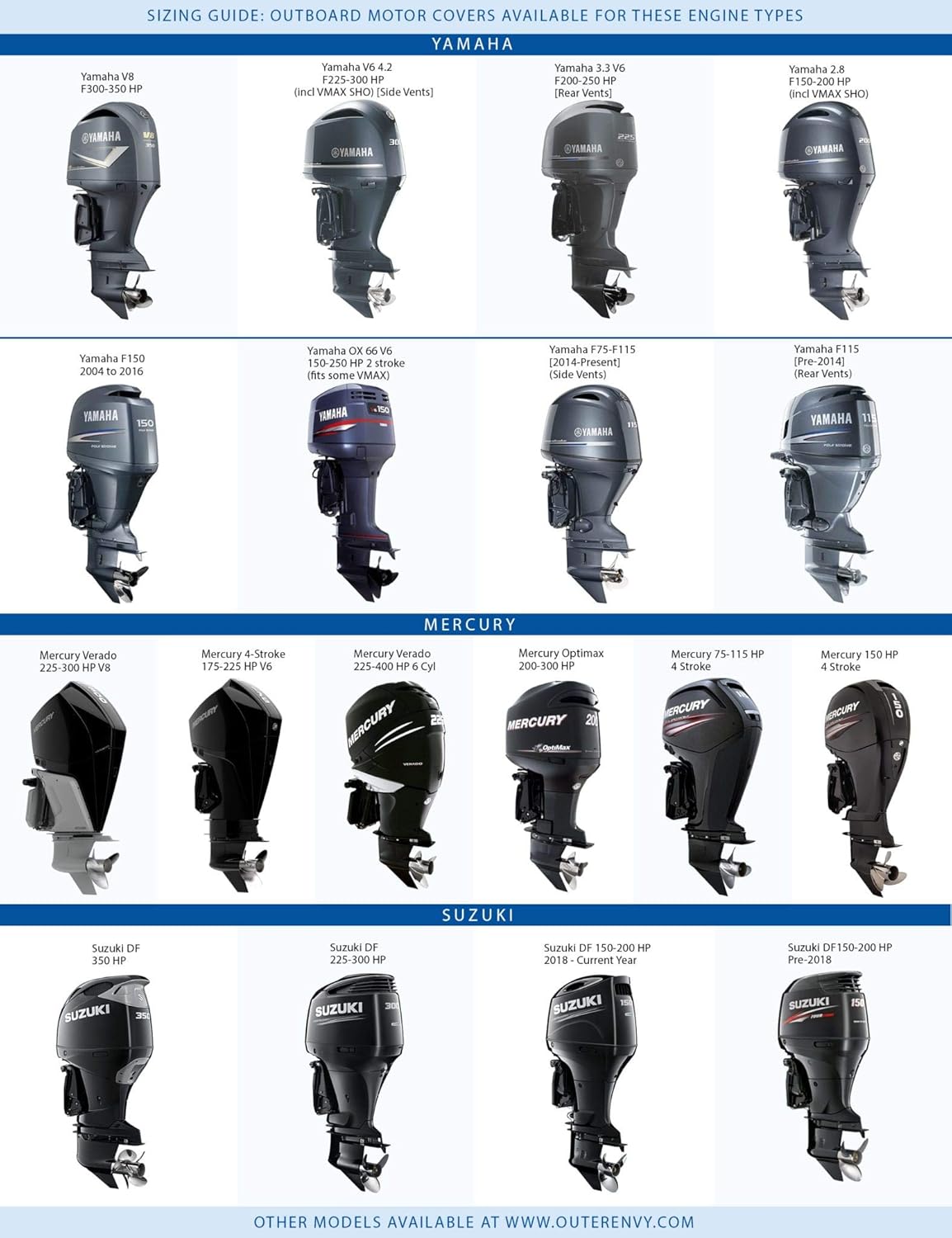 Grey Fish Scales Outboard Motor Cover with Side Vents J1273