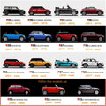 ABS Plastic Rearview Mirror Cover Caps Trim for Mini Cooper HatchBack Convertible V877