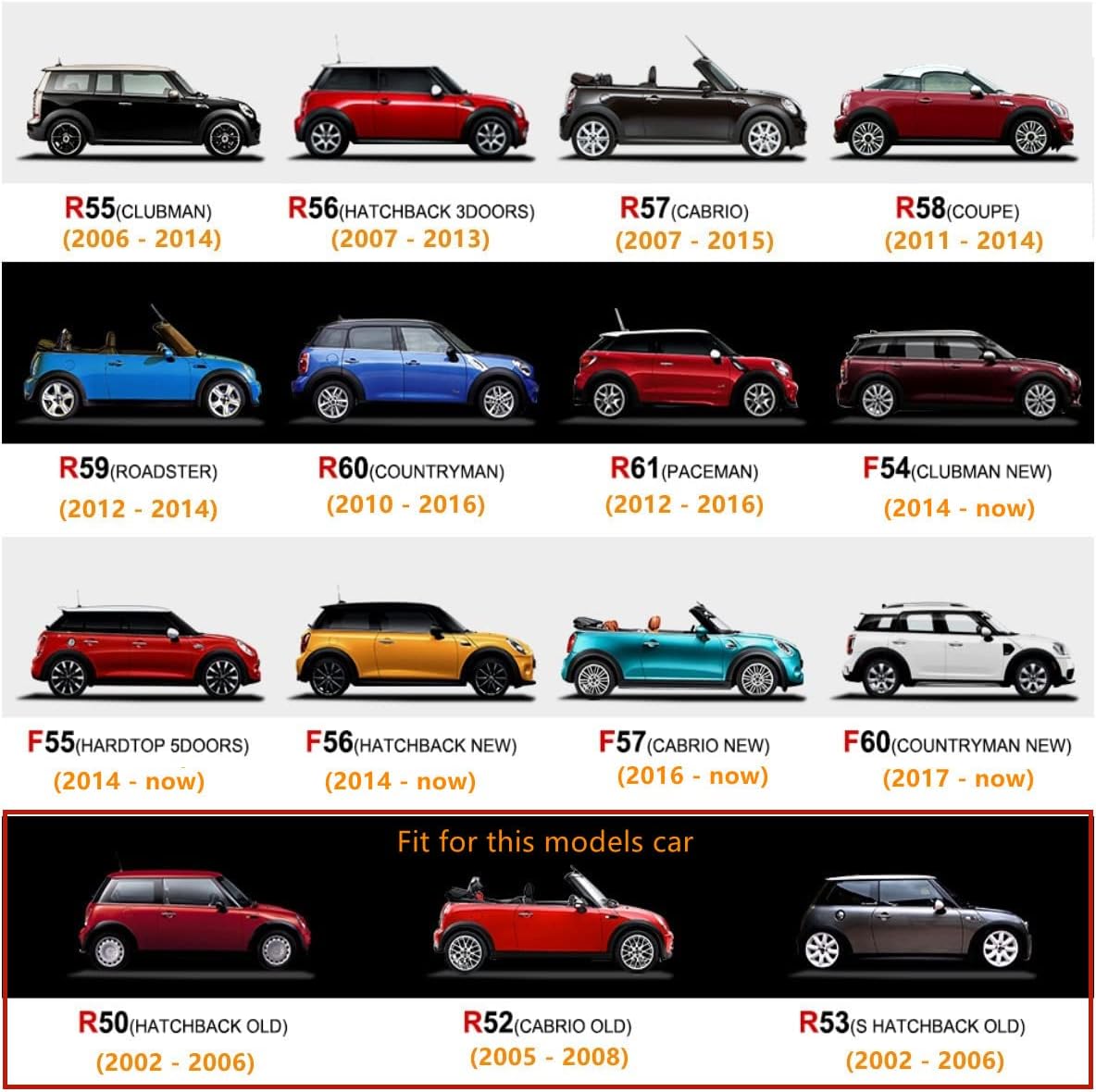ABS Plastic Rearview Mirror Cover Caps Trim for Mini Cooper HatchBack Convertible V877