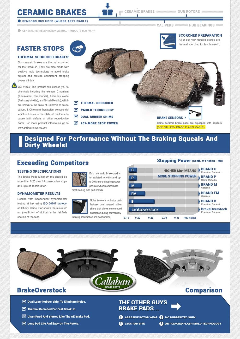 8 Lug Rotors with Ceramic Pads G25946