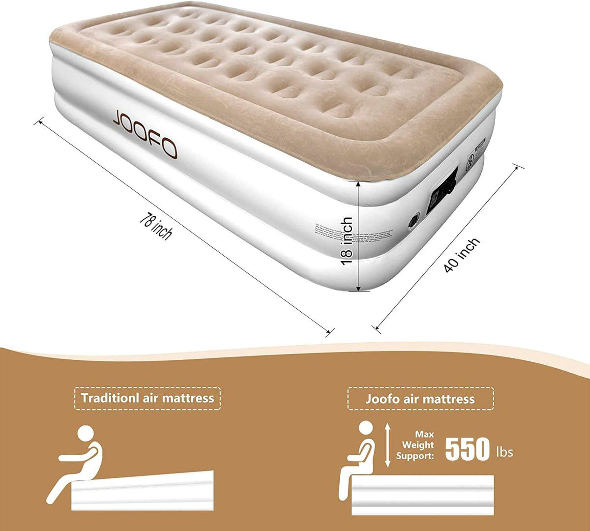 Twin Size Air Mattress with Built-in Pump, 18-inch Inflatable Bed, Pack of 2 L78969