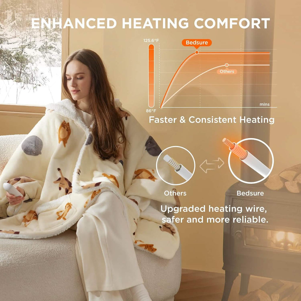 Heated Sherpa Fleece Blanket Hoodie O560
