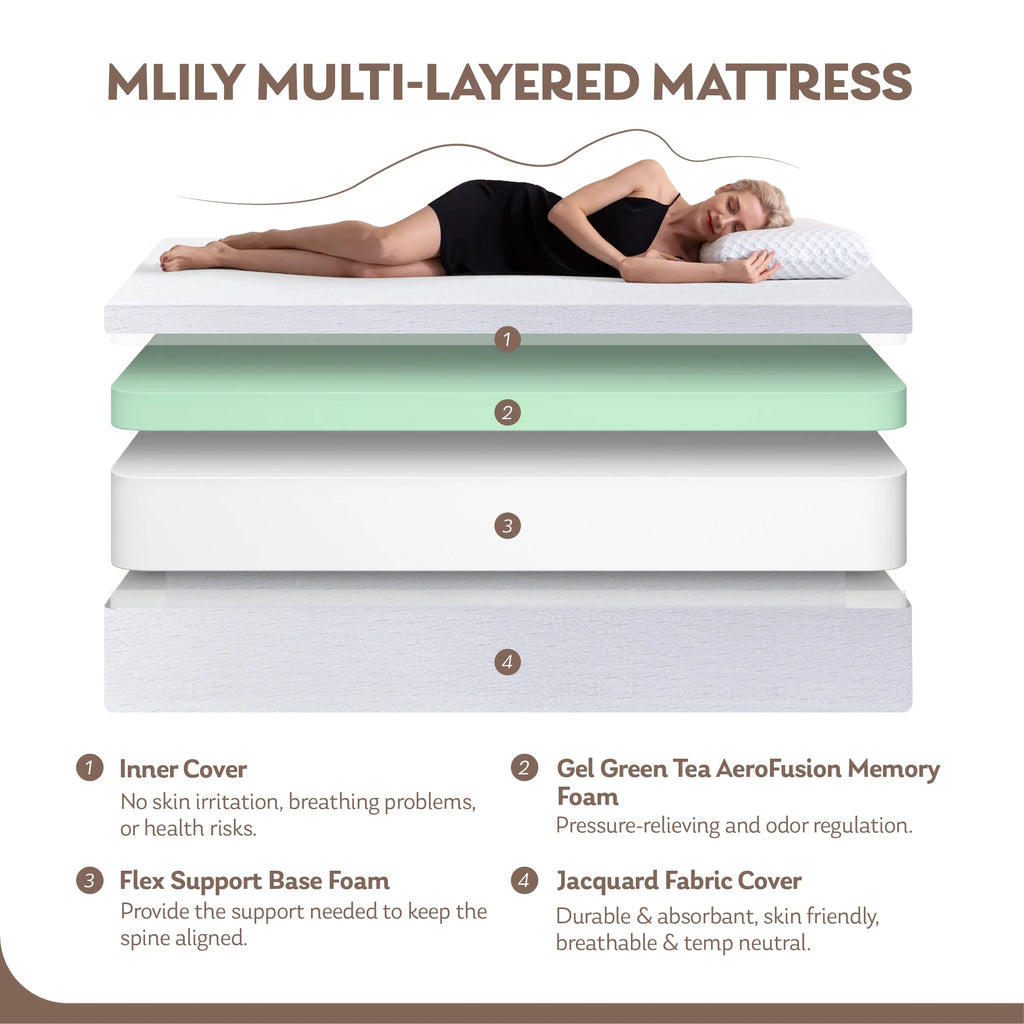 10" Tight Top Gel Memory Foam Twin Mattress W352720
